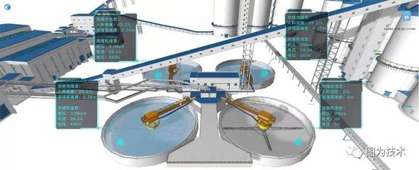 三維引擎驅(qū)動中煤創(chuàng)新聯(lián)盟數(shù)字化轉(zhuǎn)型，信息技術(shù)咨詢賦能行業(yè)升級