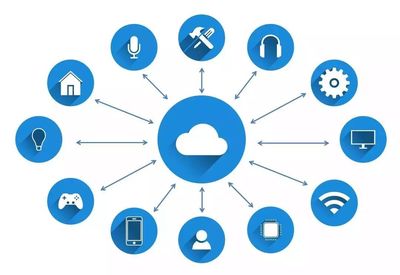 TalkingData攜手京東云，以“智能”之名，構(gòu)筑城市進(jìn)化新引擎