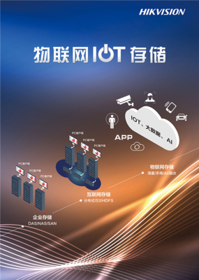 存儲3.0時代 海康威視IoT存儲助推企業(yè)物聯(lián)網(wǎng)化與計算機(jī)系統(tǒng)集成